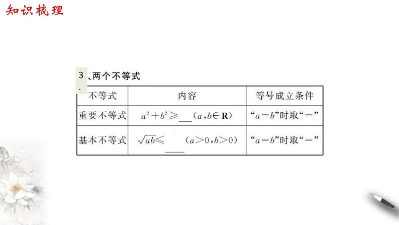 2021年高中数学必修第一册第2章《一元二次函数、方程和不等式》同步课件（含答案）05
