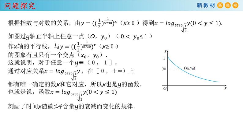 2021年高中数学必修第一册4.4.1《对数函数的概念》同步课件（含答案）06