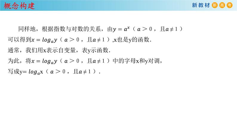 2021年高中数学必修第一册4.4.1《对数函数的概念》同步课件（含答案）07