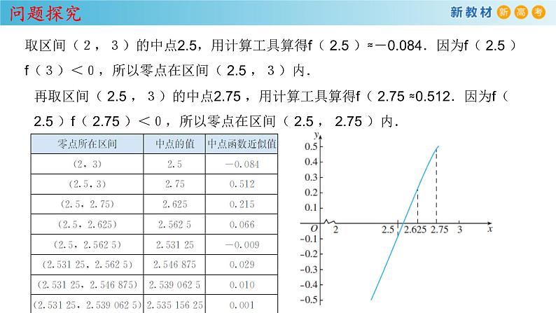2021年高中数学必修第一册4.5.2《用二分法求方程的近似解》同步课件（含答案）07
