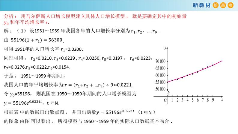 2021年高中数学必修第一册4.5.3《函数模型的应用》同步课件（含答案）08