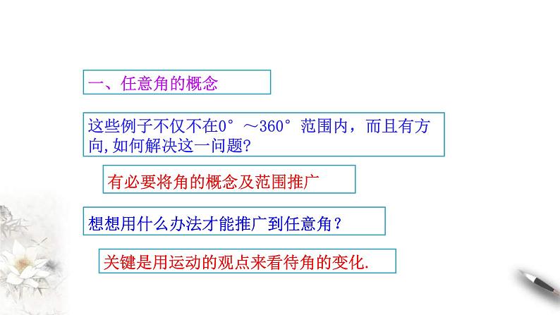 2021年高中数学必修第一册5.1.1《任意角》同步课件（含答案）第7页