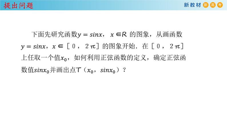 2021年高中数学必修第一册5.4.1《正弦函数、余弦函数的图像》同步课件（含答案）03