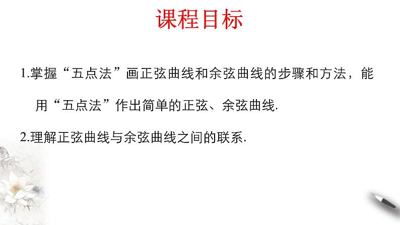 2021年高中数学人教版必修第一册：5.4.1《正弦函数、余弦函数的图像》精品课件 第2页