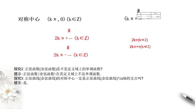 2021年高中数学人教版必修第一册：5.4.2《正弦函数、余弦函数的性质》精品课件 (含答案)08