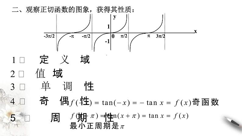 2021年高中数学人教版必修第一册：5.4.3《正切函数的图像与性质》精品课件 第7页