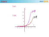 2021年高中数学必修第一册4.2.2《指数函数的图像和性质》同步课件（含答案）