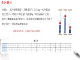 2021年高中数学必修第一册5.7《三角函数的应用》同步课件（含答案）