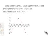 2021年高中数学必修第一册5.7《三角函数的应用》同步课件（含答案）