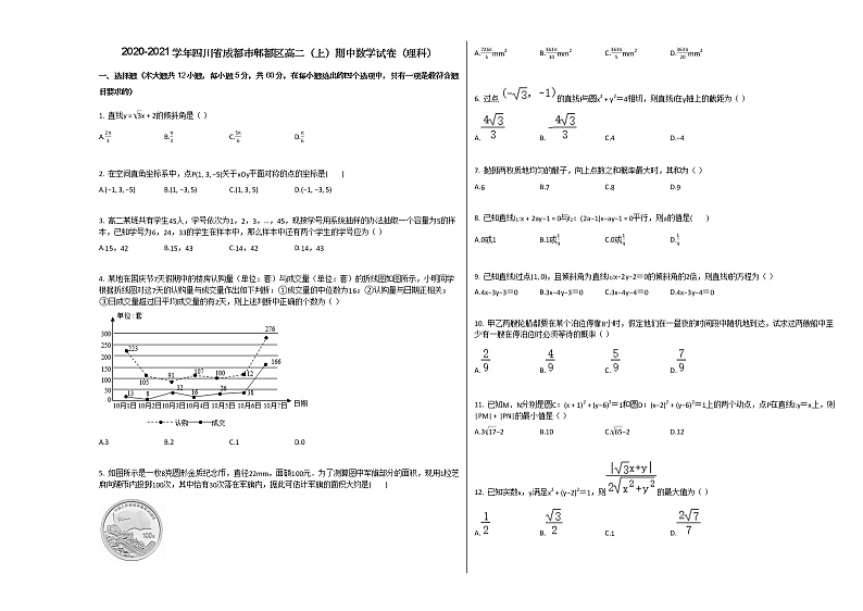 2020-2021学年四川省成都市郫都区高二（上）期中数学试卷（理科）人教A版第1页