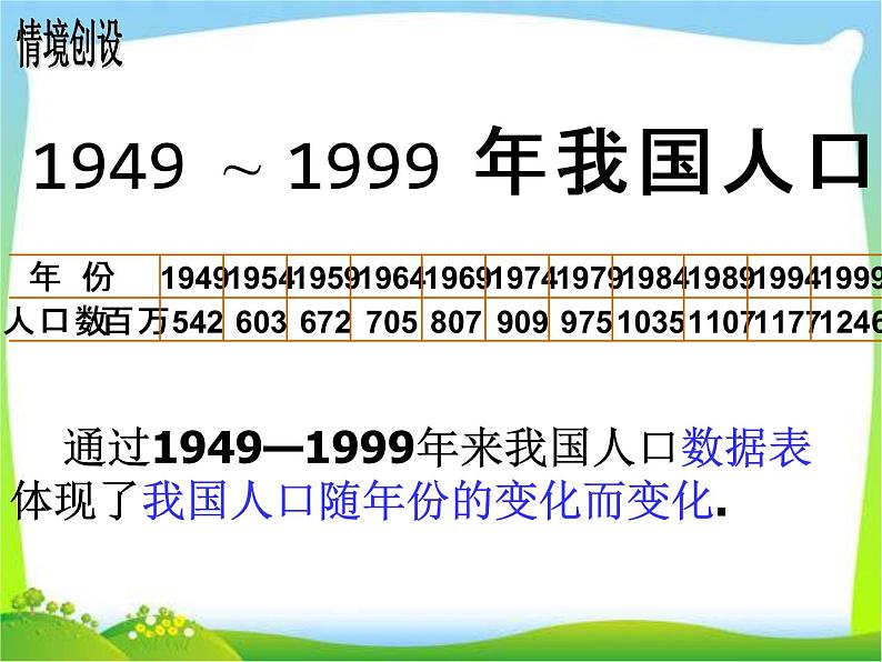 1.2.1 函数的概念课件PPT第4页