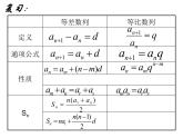 等比数列前n项和课件PPT