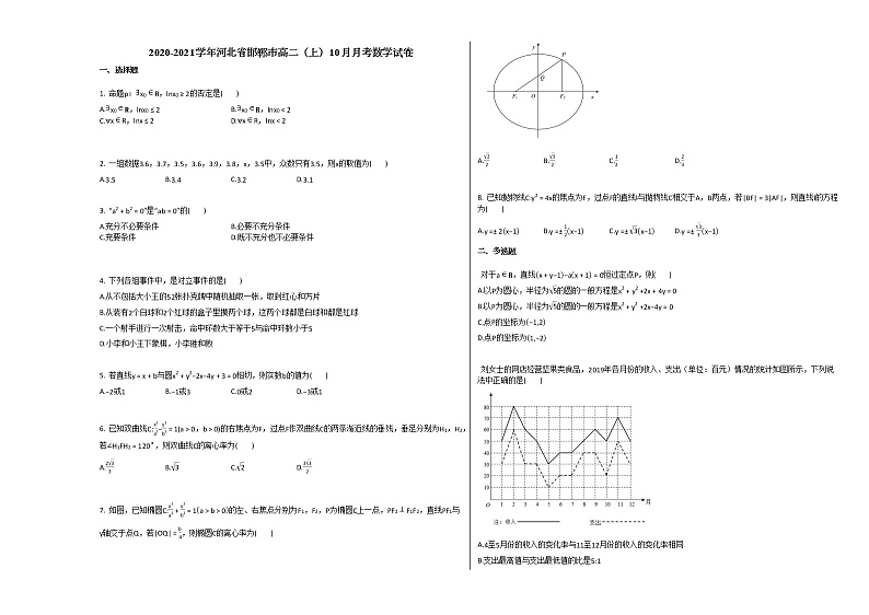 2020-2021学年河北省邯郸市高二（上）10月月考数学试卷人教A版第1页