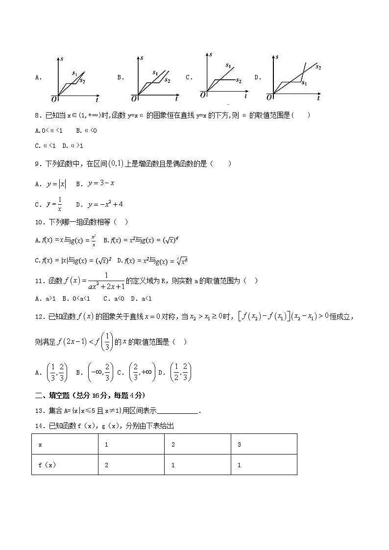 2021年高中数学人教版必修第一册：第3章《函数的概念与性质  单元练习二（人教A版必修一）（原卷板）02