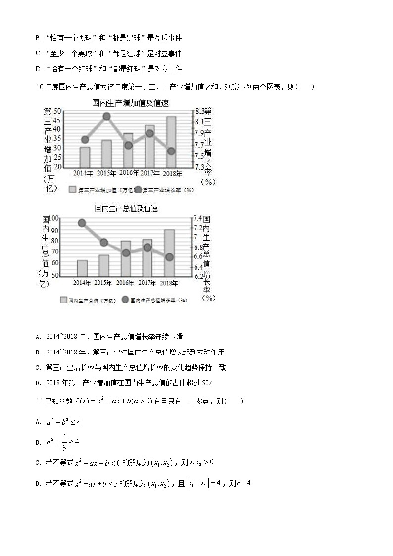 2021年人教版高中数学高一上学期期末复习试题10（原卷版）第3页