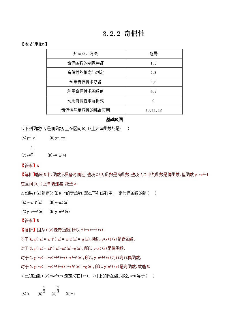 2021年高中数学人教版必修第一册：3.2.2《奇偶性》同步练习(2)(含答案详解)第1页