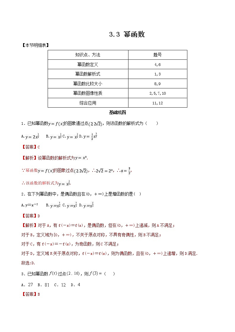 2021年高中数学人教版必修第一册：3.3《幂函数》同步练习(2)(含答案详解)01