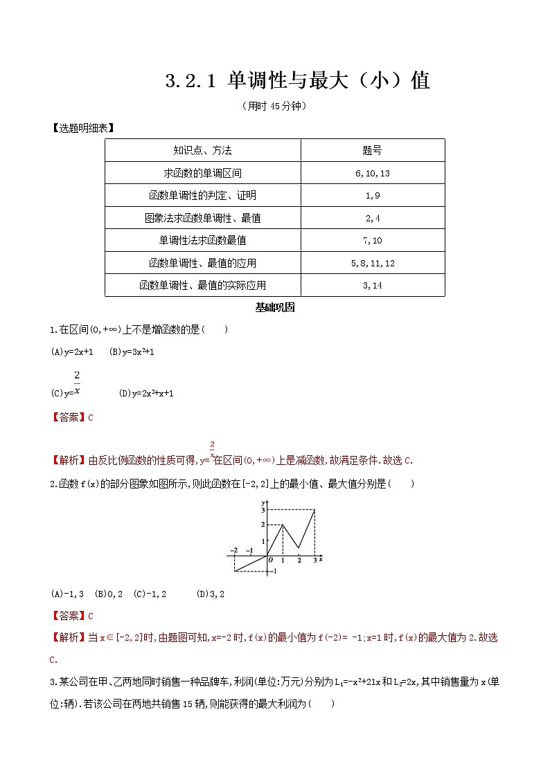 2021年高中数学人教版必修第一册：3.2.1《单调性与最大（小）值》同步练习(2)(含答案详解)第1页