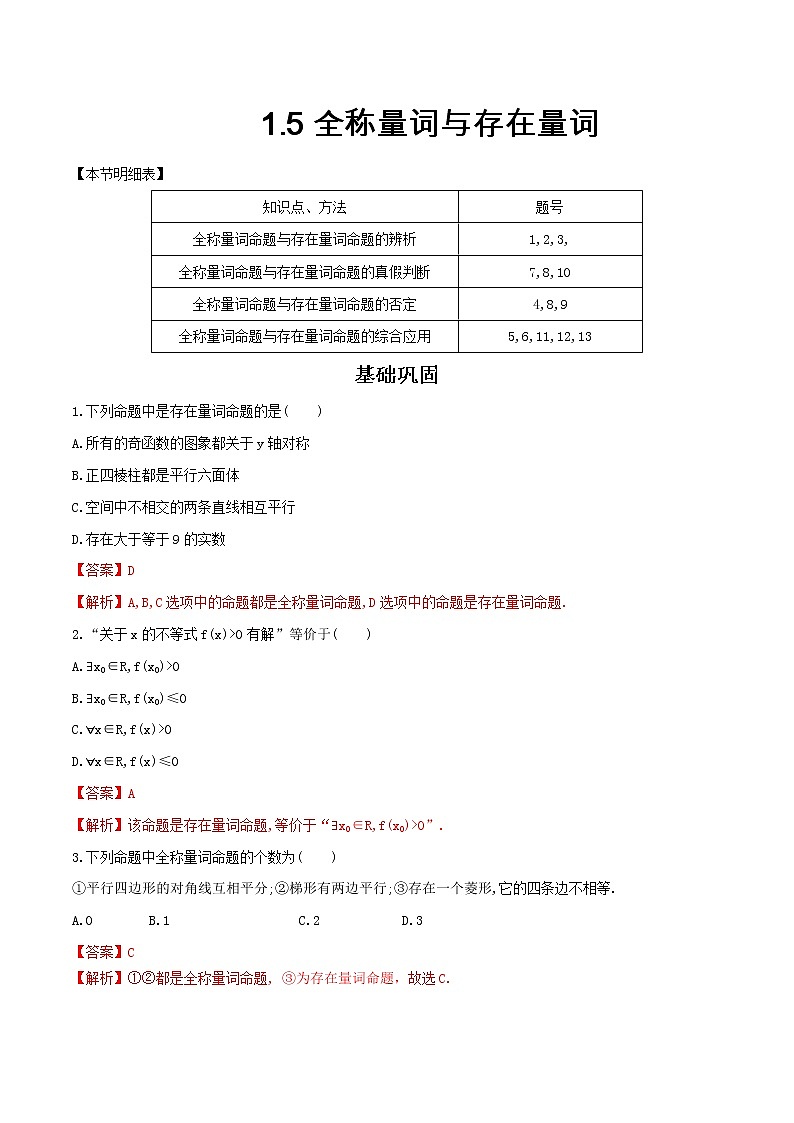 2021年高中数学人教版必修第一册：1.5《全称量词与存在量词》同步练习(2)（解析版）第1页
