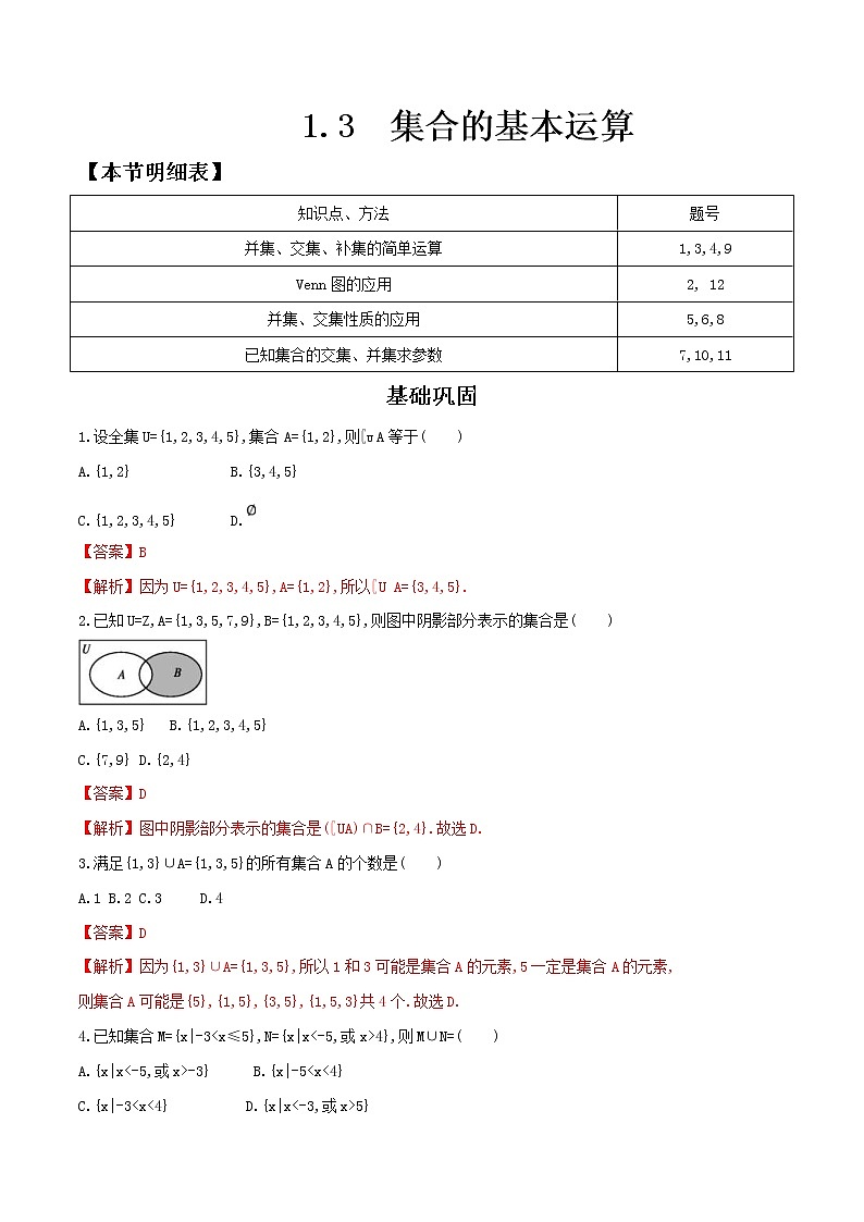2021年高中数学人教版必修第一册：1.3《集合的基本运算》同步练习(2)(含答案详解)第1页