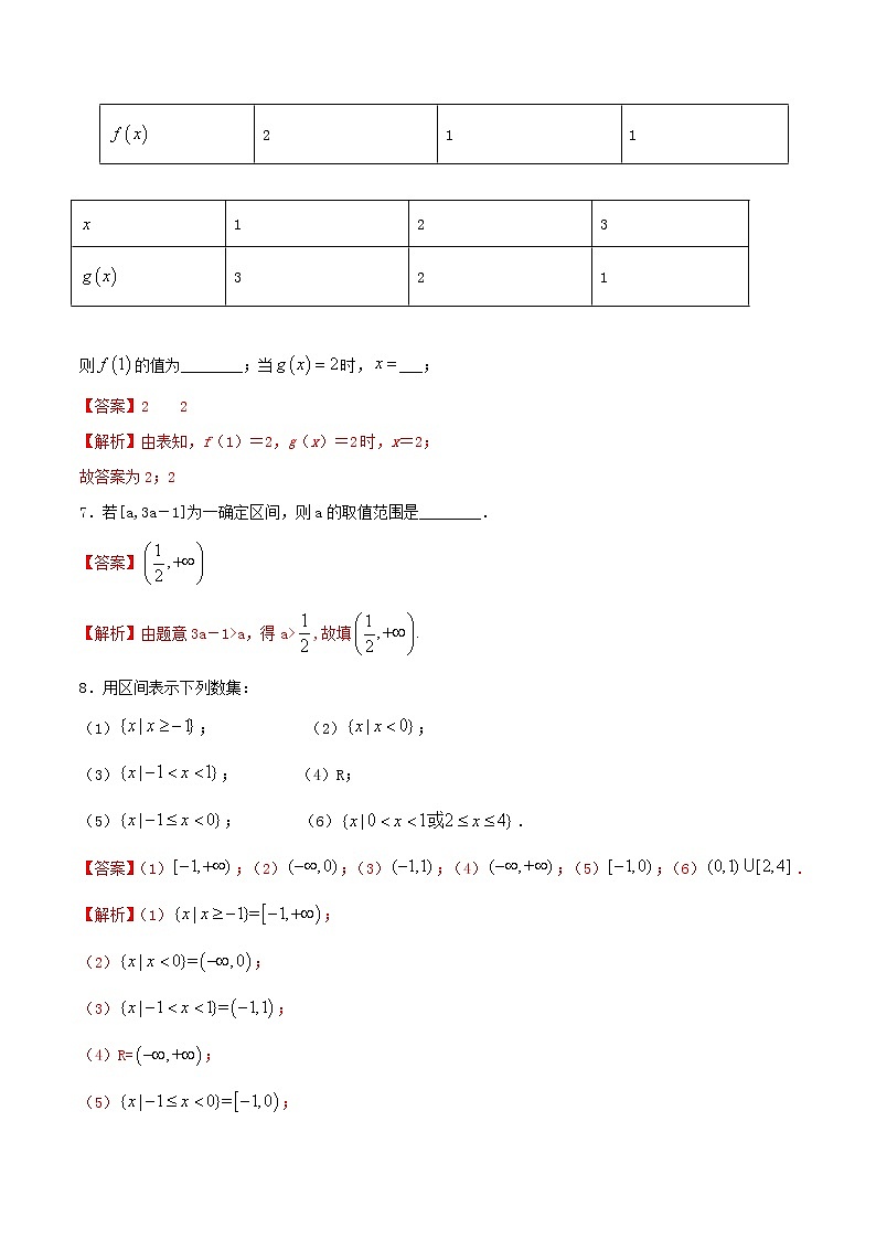 2021年高中数学人教版必修第一册：3.1.1《函数的概念》同步练习(2)(含答案详解)第3页