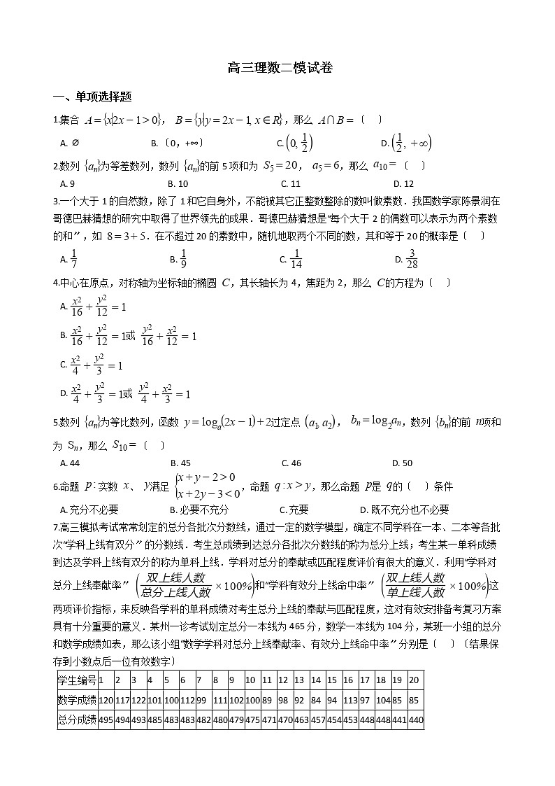2021届四川省凉山州高三理数二模试卷及答案第1页