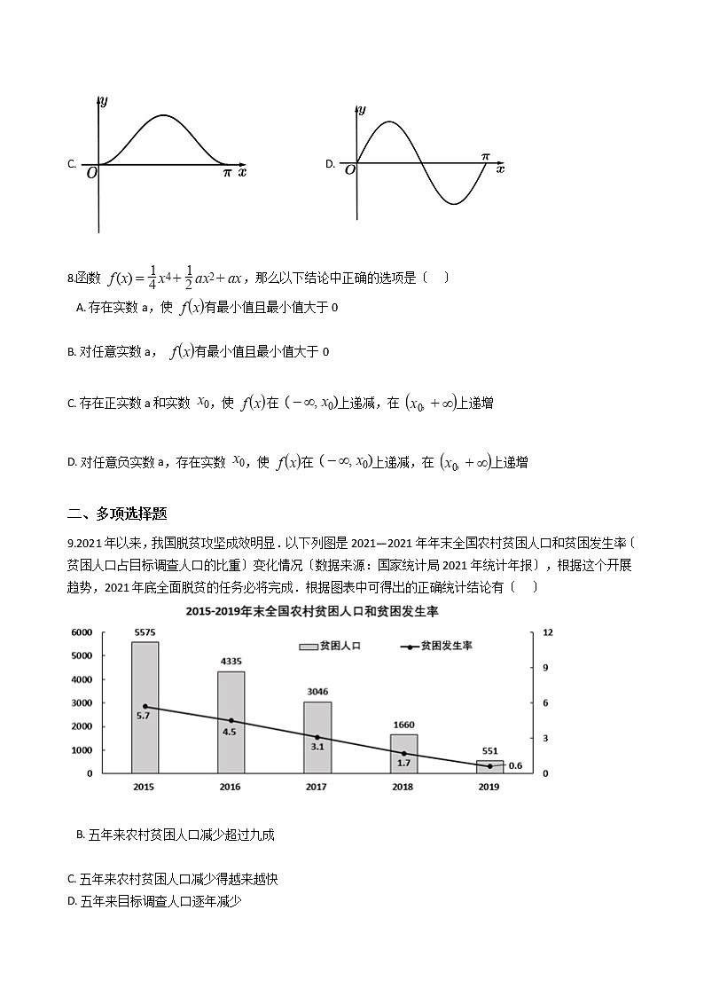 2021届广东省佛山市高三上学期数学教学质量检测试卷（一）及答案第2页
