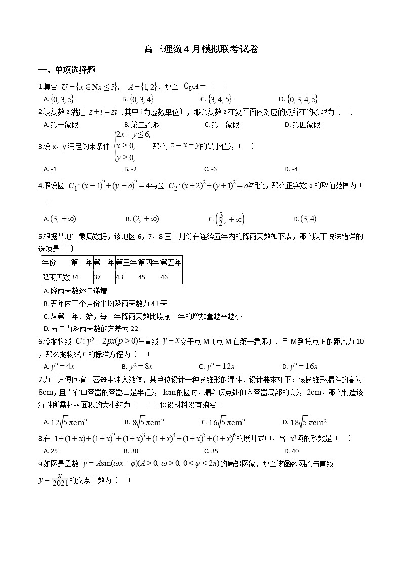 2021届广西高三理数4月模拟联考试卷及答案第1页