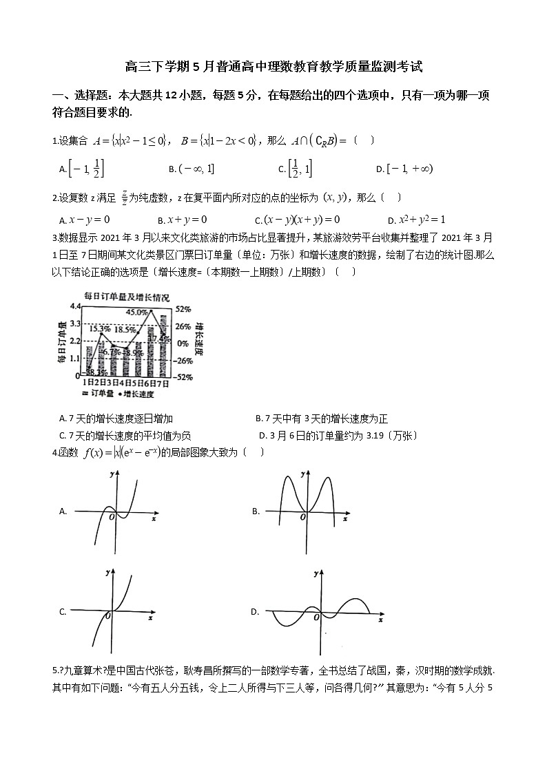 2021届高三下学期5月普通高中理数教育教学质量监测考试（全国1卷）试卷及答案第1页