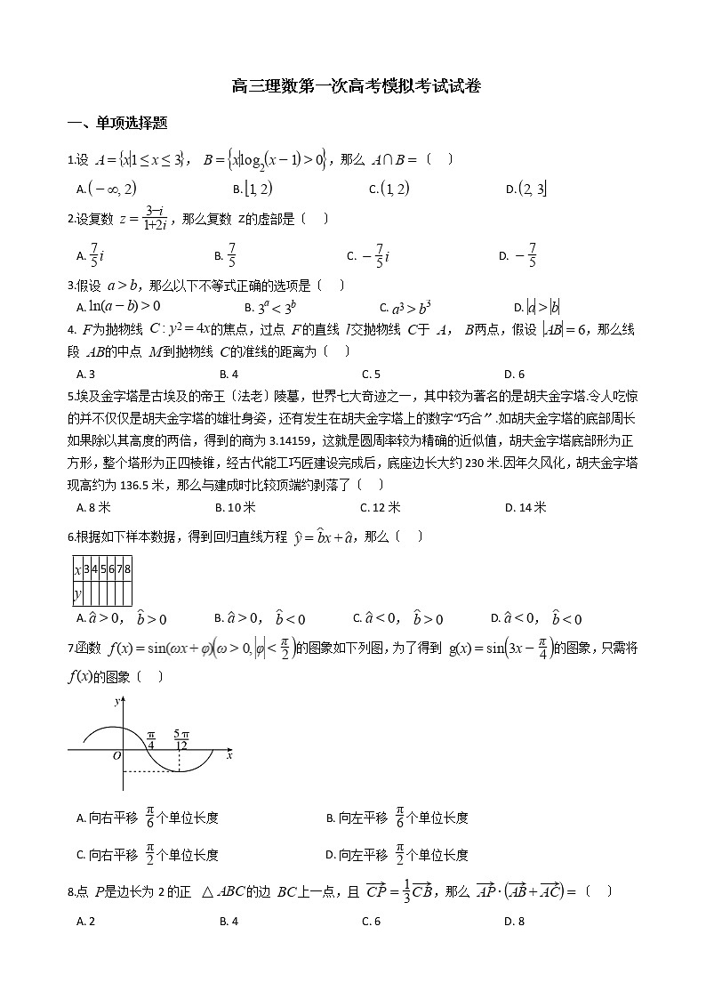 2021届江西省上饶市高三理数第一次高考模拟考试试卷及答案01