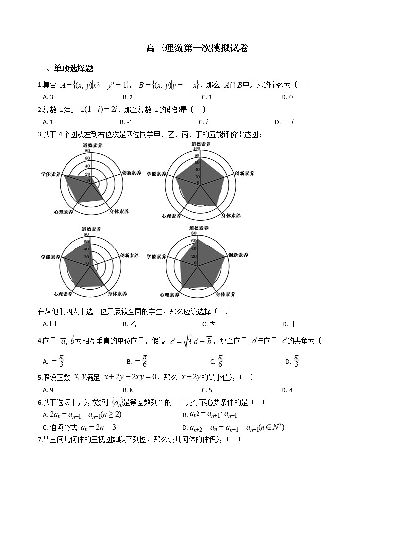 2021届贵州省遵义市高三理数第一次模拟试卷及答案01