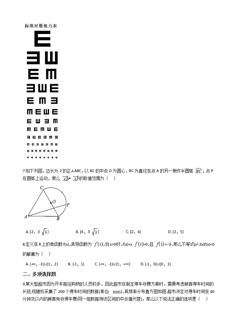 2021届湖南省益阳市高三下学期数学4月高考模拟试卷及答案第2页