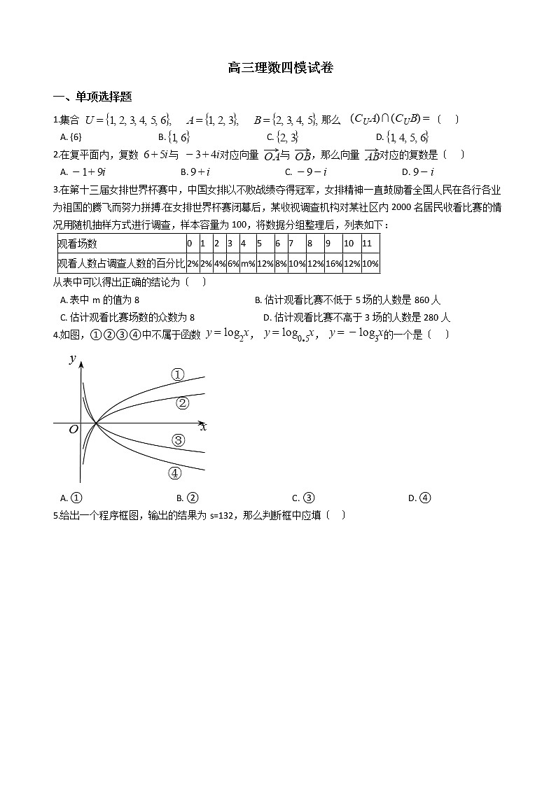 2021届吉林省长春市高三理数四模试卷及答案第1页