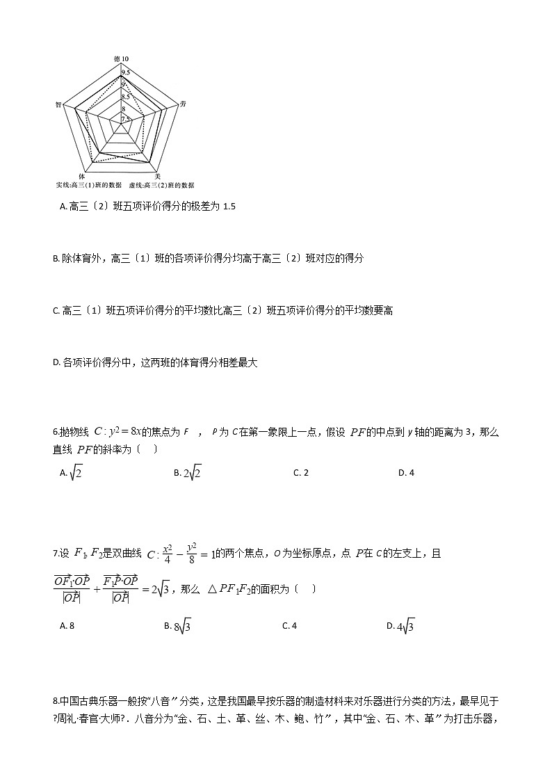 2021届河北省邯郸市高三数学一模试卷及答案第2页