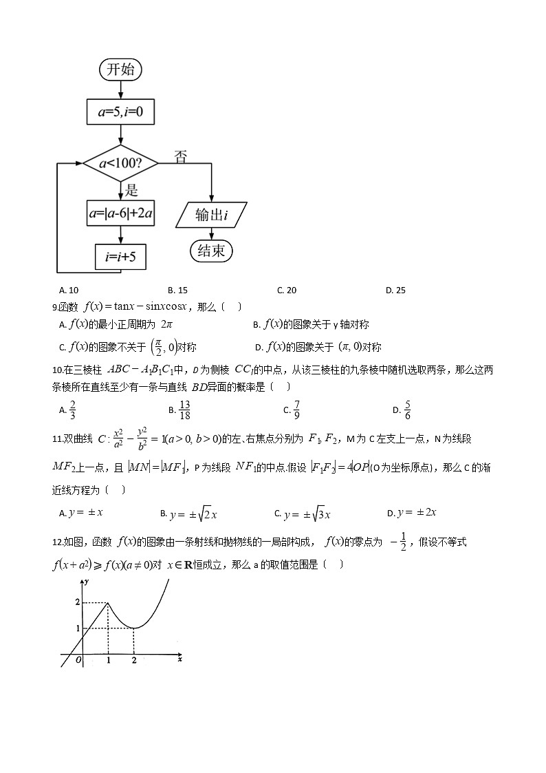 2021届吉林省白山市高三理数第四次联考试卷及答案02
