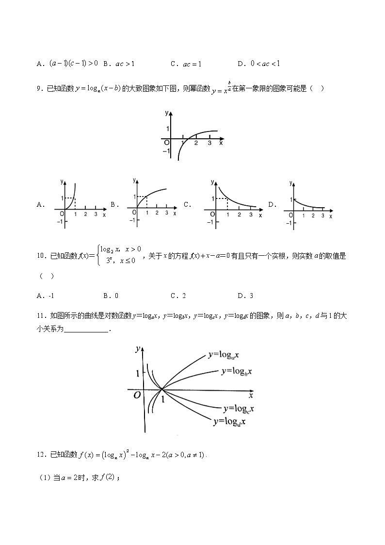 专题28 对数函数的图象和性质（二）-2020-2021学年高一数学培优对点题组专题突破（人教A版2019必修第一册）02