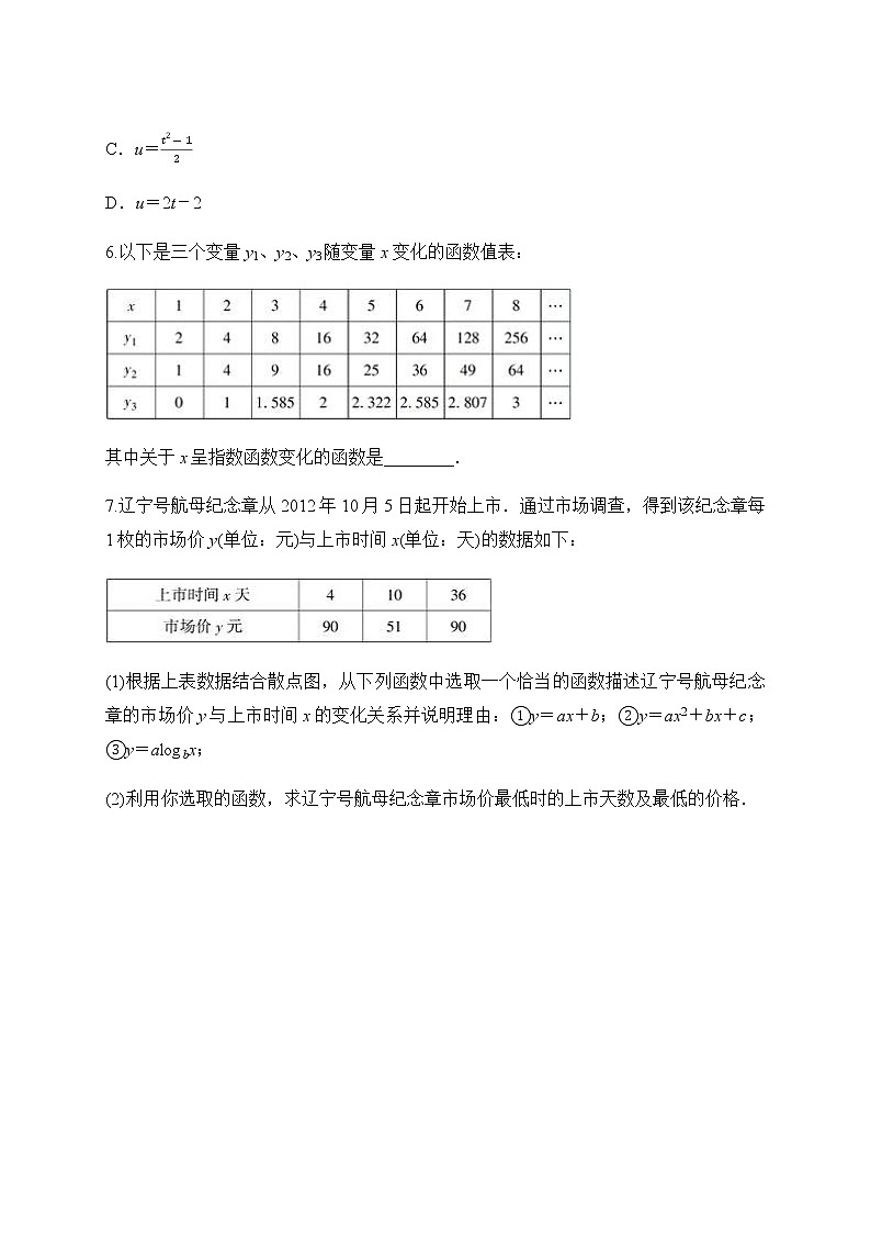 专题31 建立函数模型解决实际问题-2020-2021学年高一数学培优对点题组专题突破（人教A版2019必修第一册）03