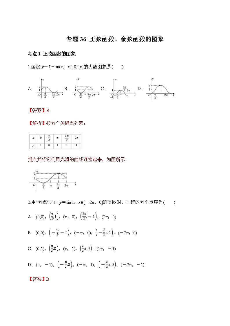 专题36 正弦函数、余弦函数的图象-2020-2021学年高一数学培优对点题组专题突破（人教A版2019必修第一册）01