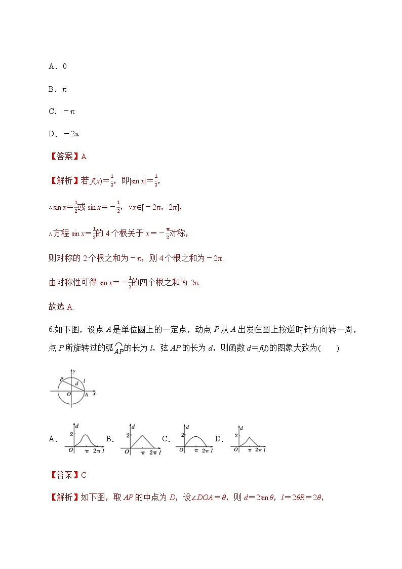 专题36 正弦函数、余弦函数的图象-2020-2021学年高一数学培优对点题组专题突破（人教A版2019必修第一册）03