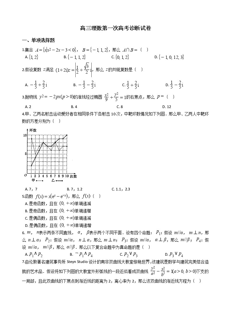 2021届甘肃省高三理数第一次高考诊断试题及答案第1页
