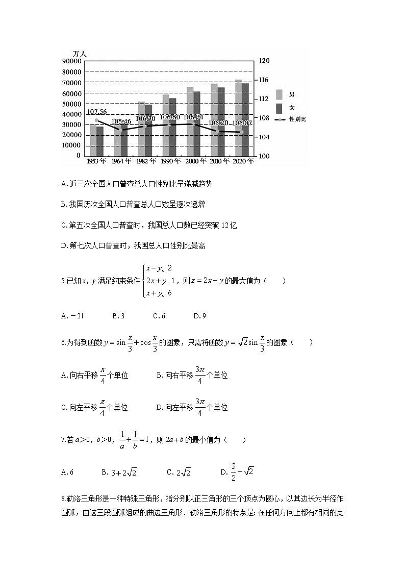 安徽省蚌埠市2022届高三上学期第一次教学质量检查文科数学试题+Word版含答案第2页