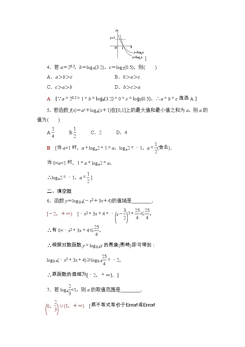 2021年人教版高中数学必修第一册课时同步练习30《对数函数及其性质的应用》(含答案详解)02