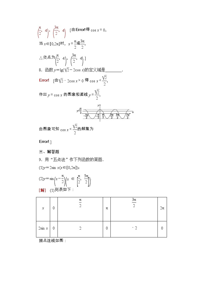 2021年人教版高中数学必修第一册课时同步练习41《正弦函数、余弦函数的图象》(含答案详解)03