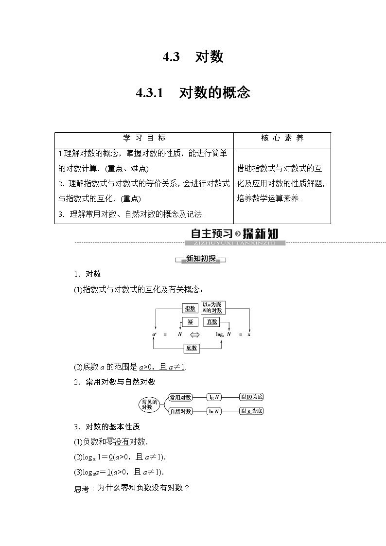 2021年人教版高中数学必修第一册随堂练习：第4章《4.3.1对数的概念》(含答案详解)01