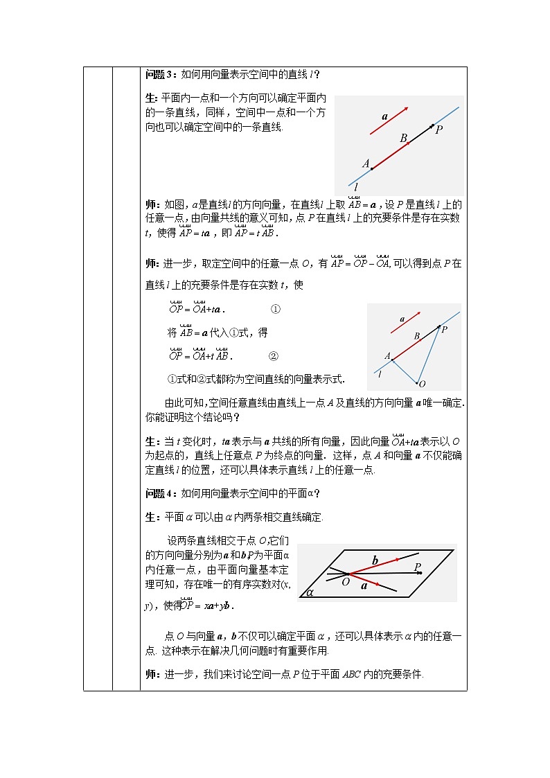 1.4.1用空间向量研究直线、平面的位置关系 教案 人教A版数学选择性必修第一册02