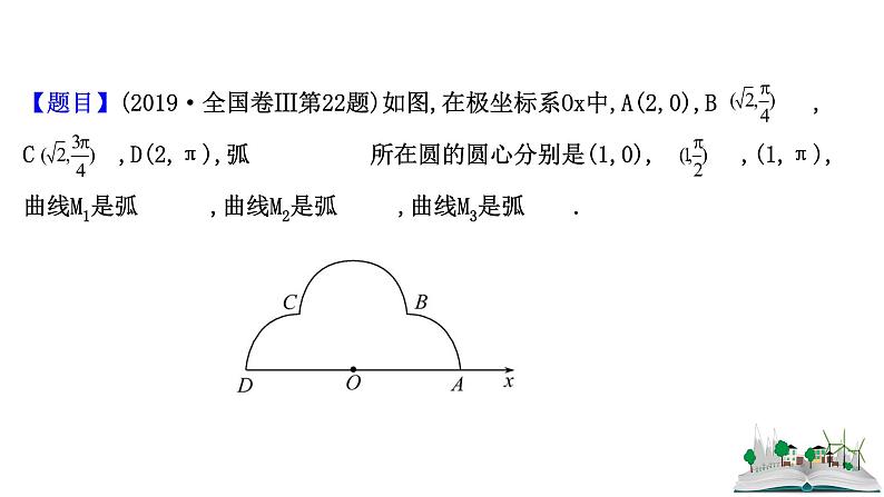 2021届高中数学一轮复习 高考命题新思维之四 课件 （文数）（北师大版）第2页