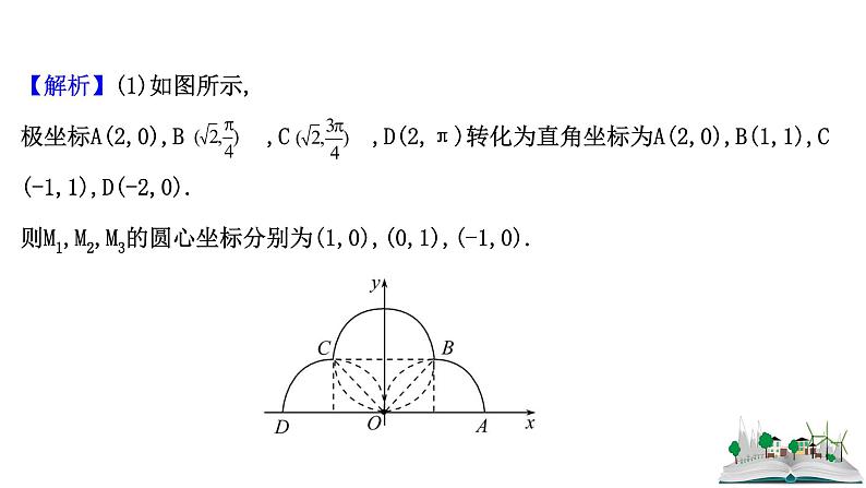 2021届高中数学一轮复习 高考命题新思维之四 课件 （文数）（北师大版）第8页