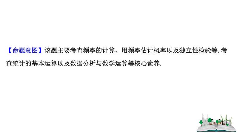 2021届高中数学一轮复习 规范答题提升课六 课件 （文数）（北师大版）第4页