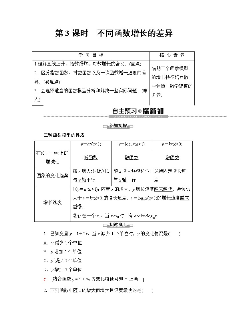 2021年人教版高中数学必修第一册随堂练习：第4章《4.4第3课时不同函数增长的差异》(含答案详解)01