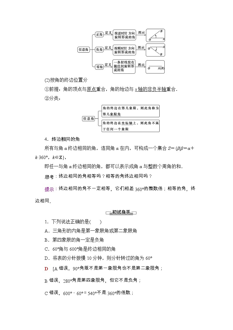 2021年人教版高中数学必修第一册随堂练习：第5章《5.1.1任意角》(含答案详解)02